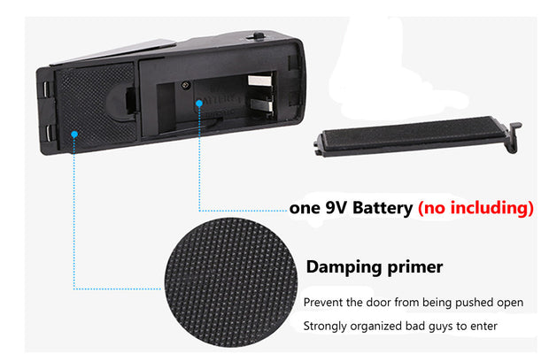 Smart Door Stop Alarm – Anti-Theft Alert