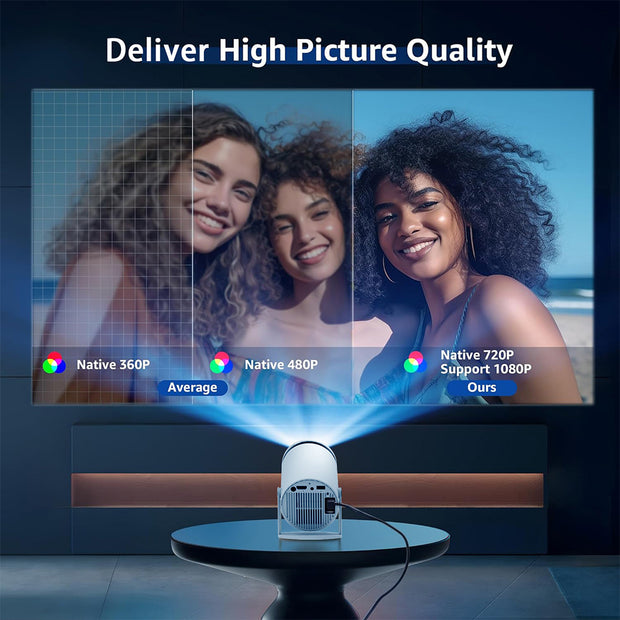 Mini 4K HD Bluetooth Projector Y5S