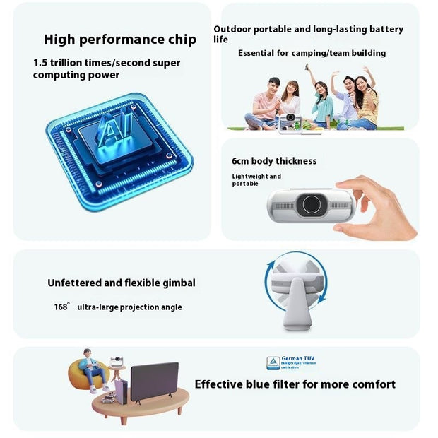 Smart 5G 4K HD Voice Projector
