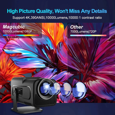 4K Mini DLP Portable Projector